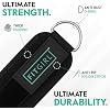 FITGIRL Ankle Strap for Cable Machine Premium Padding and Comfort for Cable Exercise Machines, Cable Exercise Attachment for Home & Gym, Glute Workouts - Kickbacks, Leg Extensions, Hip Abductors