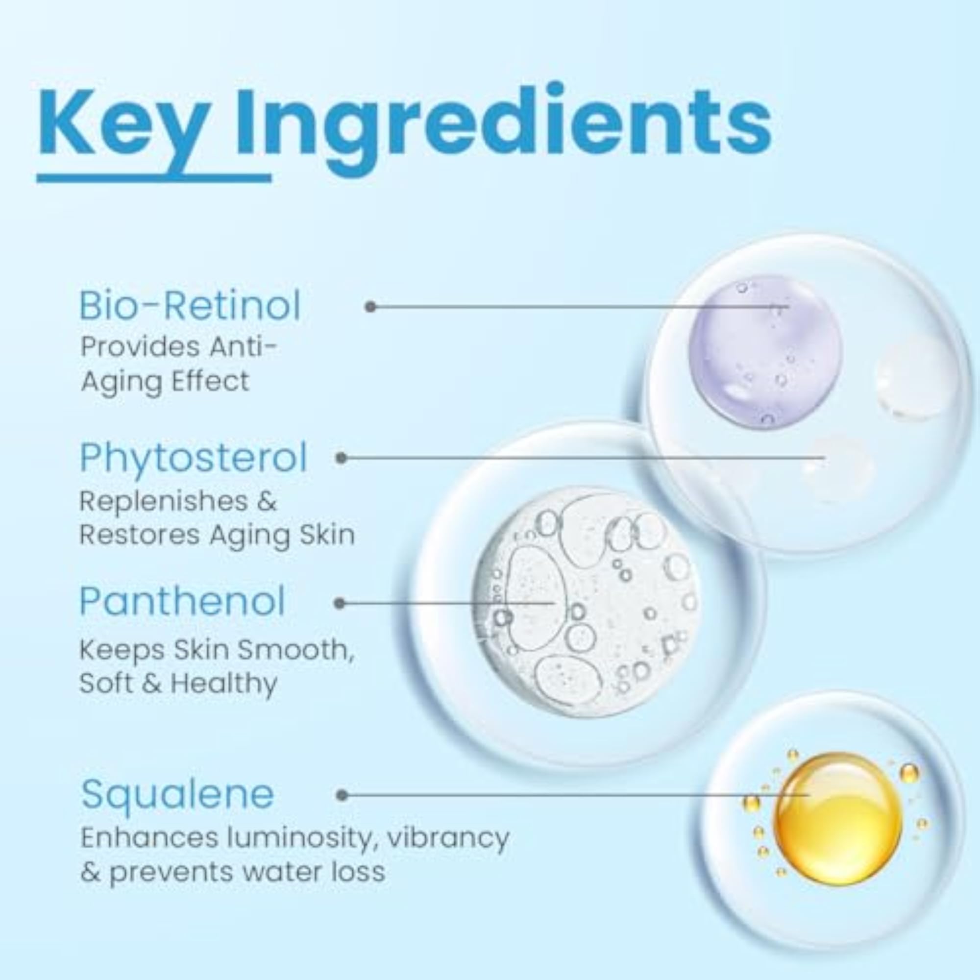 Bio Retinol Body Lotion for Skin Ageing, 200 ml