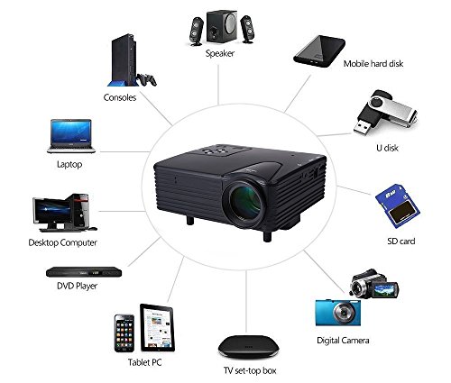 CPX-320 2.4 singolo pannello LCD display QVGA