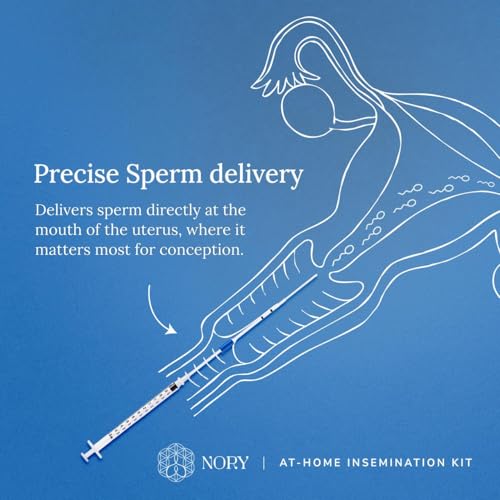 Nory At Home Self Insemination IVI Kit for Women,Get Pregnant Yourself,Pack of 10 Catheters,10 Syringes,2 Collection Cup,Couples Conceiving to get Pregnant,Baby Conceive Kit for Home (Pack of 2)