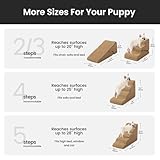 Gardner Pet B0FCG35VLY lato 3