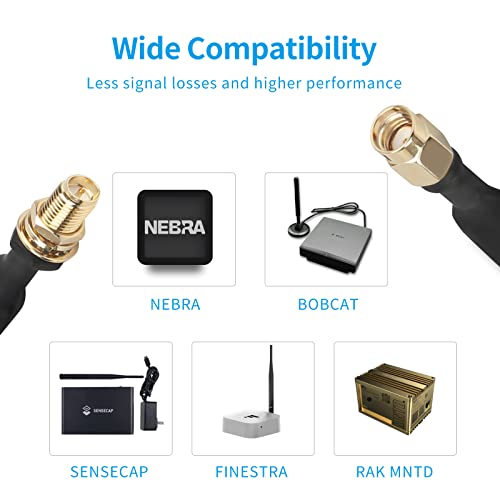 Nelawya Lora Flat Cable Rp-Sma Male To Rp-Sma Female Window And Door Feed Thru Coaxial Cable Extension Adapter For Lora Wifi Lorawan Antenna Bobcat Nebra Rak Helium Hotspot Hnt Miner Mining Antenna #TOP2