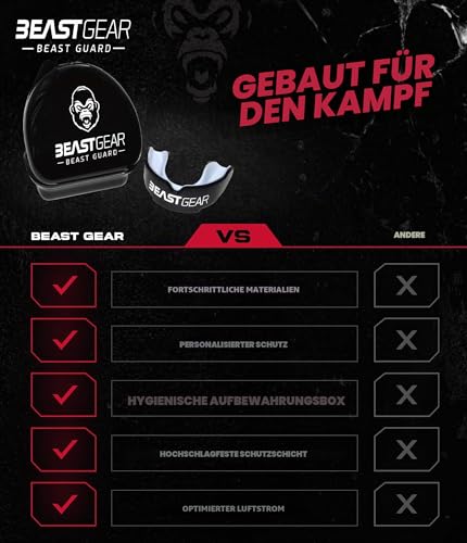 Beast Gear Mundschutz/Zahnschutz - Für Boxen, MMA, Rugby, Kickboxen, Judo, Karate, Hockey & Kampfsport, Sportmundschutz mit Praktischer Aufbewahrungsbox, Schützt Zähne, Zahnfleisch & Kiefer,Schwarz