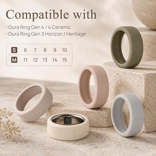 Coque de protection pour Oura Ring Gen 4 Ceramic en silicone premium
