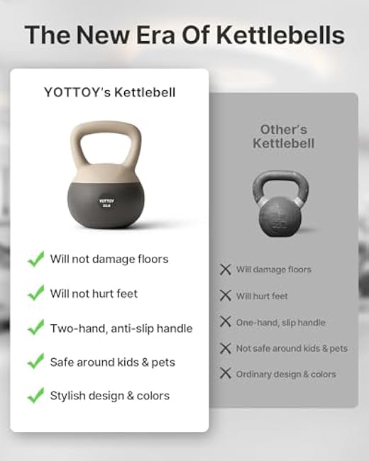 YOTTOY Soft Kettlebell, Set for Strength Training Kettlebells & Home Workouts, Soft-Sided Cushioned Base, Wide-Handle - Ideal for Men, Women, & Beginners