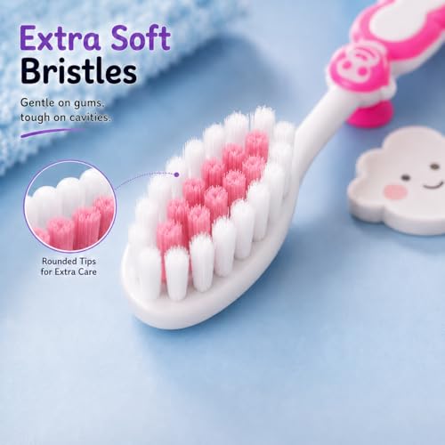 Image of Toothbrush for Kids with Ultra Soft Bristles for Oral Cleaning, Suitable For 2-12 Years Toddlers, Monkey Design, Pink, Pack of 1