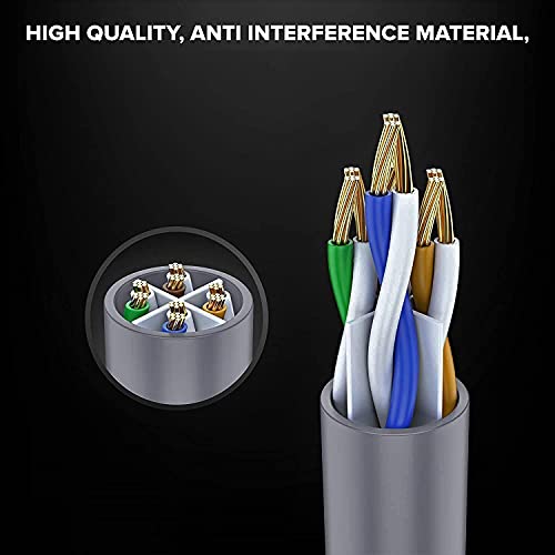 Image of Sadow 10 Meter Cat6 Outdoor Ethernet Cable Cat 6 Network Cable Heavy Duty Direct Burial In-Ground 24AWG UTP Waterproof UV Resistant RJ45 LAN Cable (10)