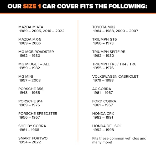 Image of Budge Ultra Duro Car Cover, 3-Layer UV & Water Resistant Outdoor Protection, Fits Cars up to 157 inch, Gray, Size D-1