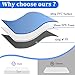 LOYNYE 12FT 14FT 15FT Trampoline Pad Replacement Upgraded Trampoline Spring Cover, Foam Trampoline Safety Padding Round, Waterproof Tear-Resistant, No Holes for Pole