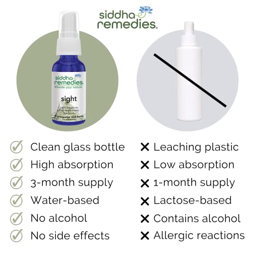 Siddha Remedies Sight Spray for Eye Strain Relief, Light Sensitivity, Blurry Vision | 100% Natural Homeopathic Remedy with Cell Salts and Flower Essences | No Alcohol No Sugar - Thumbnail 7