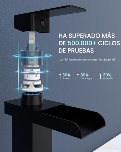 Consejos y comparativas para Comprar Monomando para baño los diez mejores. 2 Imagen adicional