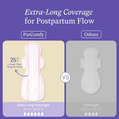 Image of PurComfy 24 Count Premium Postpartum Pads with Wings, Large Maximum Absorbency Postpartum Maternity Pads Ultra Soft Heavy Flow Secure Leak Protection After Birth (Pack of 3)