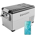 EUHOMY 12 Volt Refrigerator, 38QT(35L) Electric Cooler, 12V Fridge APP Control, 12V Cooler -4?~68?, Portable Freezer 12/24V DC 100-240V AC for Camping, Travel, Truck, Home