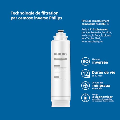 Philips ADD6921DG10 filtre à eau Filtre pour distributeur d'eau 3 6 - vue 3