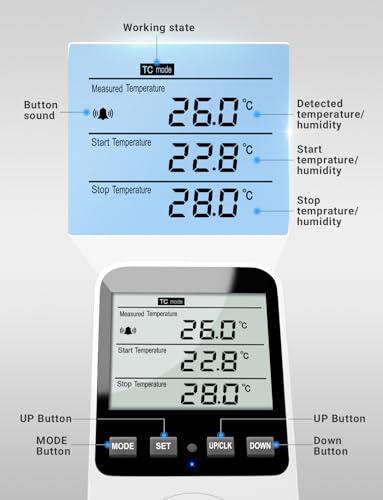 INKBIRDPLUS Feuchte- und Temperaturregler Steckdose 230V mit Alarmfunktion
