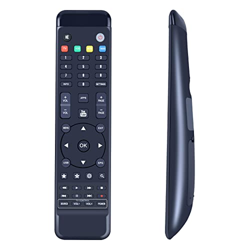 GOUYESHO RED360TV Remote Control Suitable for RED360.TV Red line for 7 line/RED 360,Red 360 Mega/Red 360/Red 360 Plus HD,for Redline for 7 line/RED 360/mega plus/HD line Replaced Remote Controller