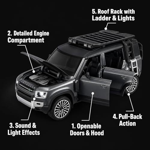 Image of Land Rover Defender 1:32 Scale Die Cast Metal Car - Pull Back Off-Road SUV Model with Openable Doors & Hood, Roof Rack, Lights & Sound, Collectible Showpiece for Kids 6+ & Car Enthusiasts