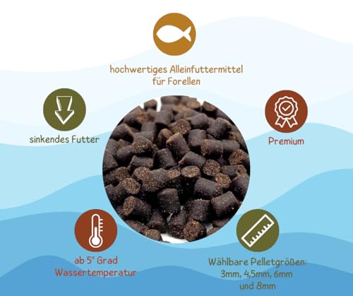 Warnick´s Tierfutterservice - Fischfutter - Forellenfutter sinkend 6 mm - 10 kg Premiumfutter - Alleinfuttermittel - Tierfutter-MV