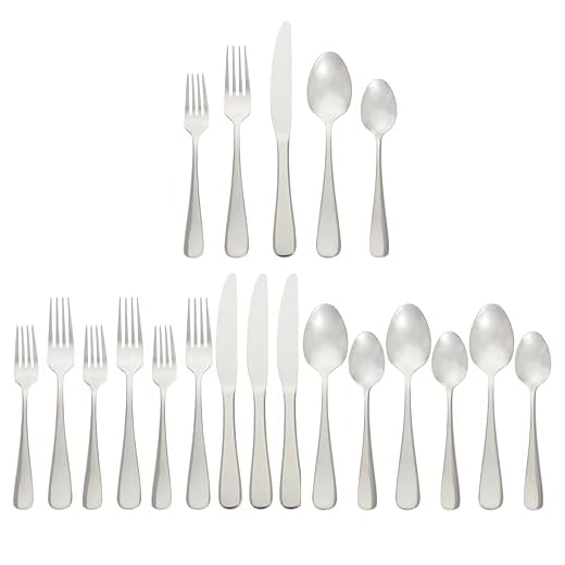 AmazonBasics Cutlery 20-Piece Stainless Steel Flatware Silverware Set with Round Edge, Service for 4