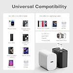 4Pack USB C Bloc du chargeur. 20W Chargeur rapide de type C avec PD 3.0 Livraison électrique. Chargeur mural compact pour iPhone 16 15 Pro Max Plus/14/13/12/11, pour iPad Air/Pro, AirPods Pro et Samsung Series