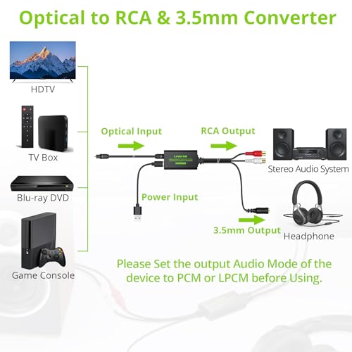 Image of LiNKFOR 192kHz SPDIF Optical to RCA&3.5mm DAC Converter | Includes optical cable, outputs stereo audio, perfectly compatible with HDTV, Blu-ray, DVD and amplifiers