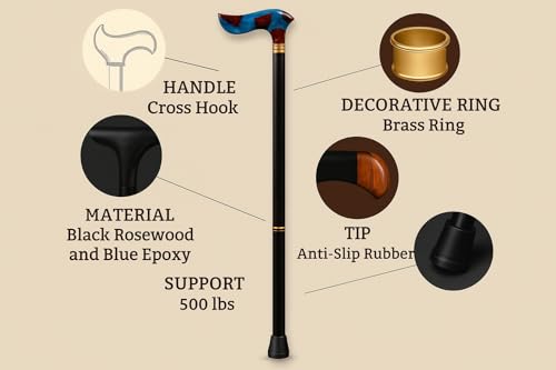 Image of Unique Resin Wood Craft Walking Stick Epoxy Resin Walking Cane for Senior | Original Canes for Men & Women | 36 Inch Black Rosewood Hiking and Walking Stick
