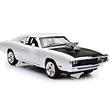 ★ Packliste: 1 * Spielzeugauto.