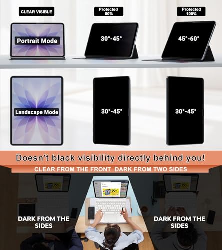 Image of Magnetic 4 Way Privacy Screen for iPad 10.2 Inch (2021 /2020 /2019, 9 /8 /7Gen) | Snap On Installation, Removable Anti Blue Light Glare Anti Fingerprint Screen Protector Privacy Filter