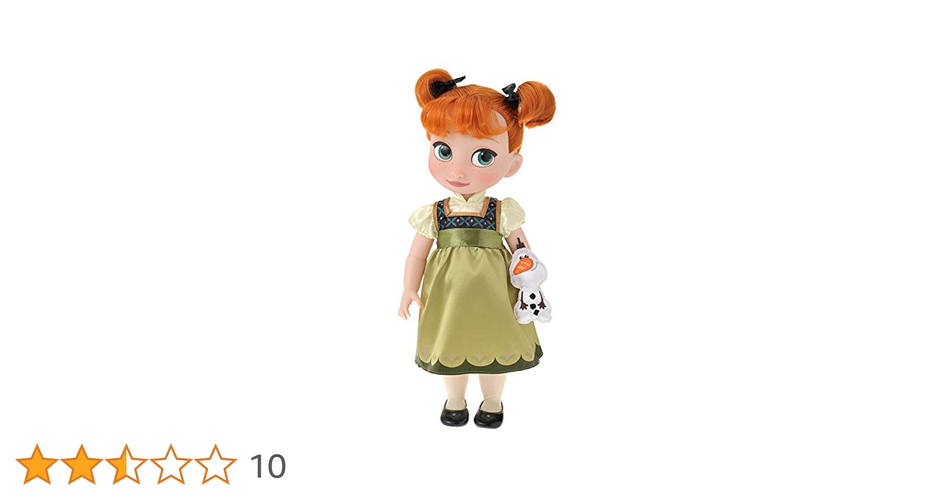 ディズニー公認アニメーター★ミッキー&ドナルド★ドローイング★額縁付き★非売品 楽天市場】【取寄せ】 ディズニー Disney US公式商品 ミッキー