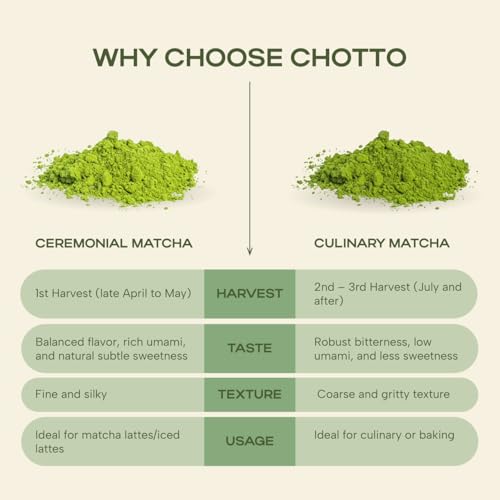 Té matcha orgánico ceremonial en polvo 30g miniatura 3