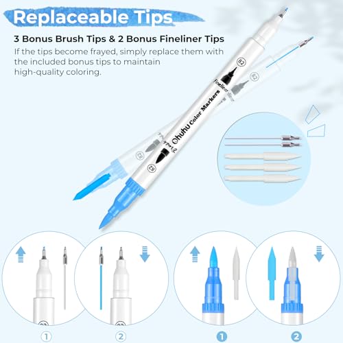 Ohuhu Maui 100 Farben Filzstifte Dual Brush Pen Set mit Doppelspitze (Pinsel & Fineliner), wasserbasierte Stifte für Erwachsene – Ideal für Bullet Journal Kalligraphie Mandala, inkl. Tragetasche