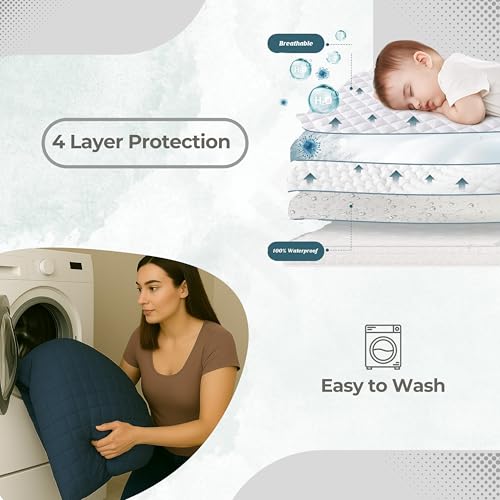 Image of TCD Waterproof Cotton Quilted - Breathable, Hypoallergenic, Noiseless Ultra Soft Fitted Bed Cover with 3 Layers of Protection, 100% Waterproof, No-Slip Design | Blue, Queen (60 * 75)