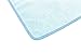The Rag Company - Premium FTW - 70/30 Blend Microfiber Cleaning Towels for Glass, Windows, Mirrors, Polished Surfaces - Streak-Free - Scratchless, 16
