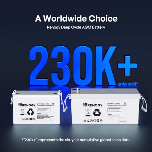 Renogy 12V 200Ah AGM Battery