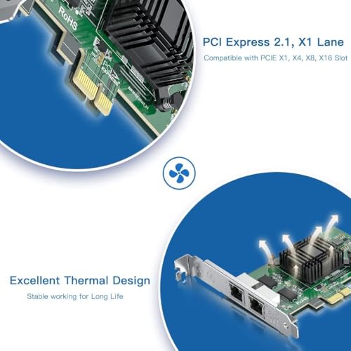 Netzwerkkarte H!Fiber.com Gigabit Dual NIC mit Intel 82576 Chip, 1 Gb