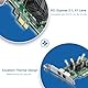 Gigabit Dual NIC with Intel 82576 Chip, 1Gb Network Card Compare to Intel E1G42ET NIC, 2 RJ45 Ports, PCI Express 2.0 X4, Ethernet Card with Low Profile for Windows/Windows Server/Linux