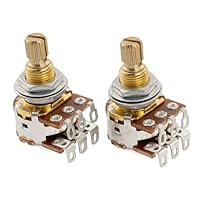 Amazon | Musiclily Pro バランサーポットミリ規格 250kΩ MNカーブ1軸2
