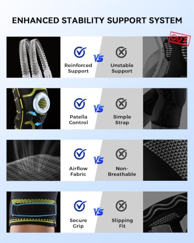 SOLOEVER Compression Knee Brace w/ Side Stabilizers, Gel Pad and Adjustable Patella Strap (S-XXL) 8.99 + Free + 50% Off Code E8VVUKGO - image 8