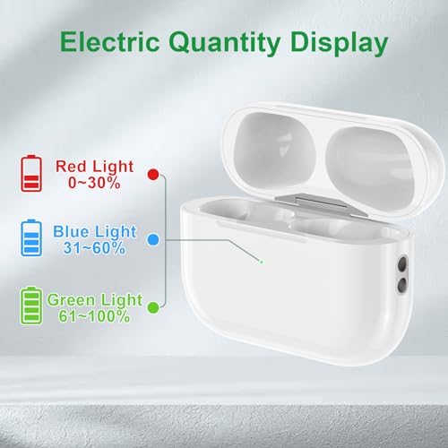 Compatible for AirPod Pro Charging Case, Wireless Charging Case for Airpods Pro 1st 2nd Gen Charging Case, Replacement Charger Case for AirPods with Bluetooth Pairing Sync Button, White, No Earbuds 2