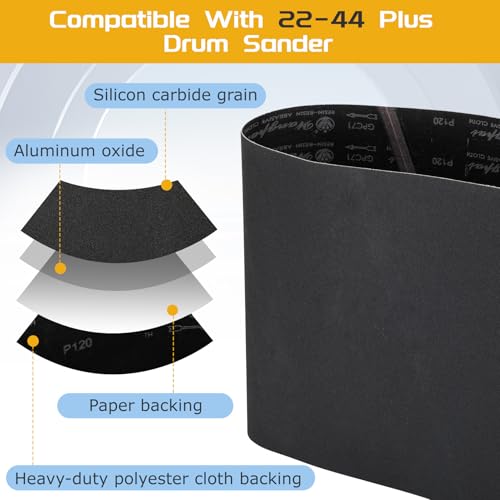 P Polerden Drum Sander Conveyor Belt 120 Grit 22-3/8\" x 47-1/2\" for Jet/Performax 22-44 Plus Conveyor Belt Fit for Jet 22-44 Plus Drum Sander SuperMax 19-38 and 25-50 Drum Sander by Silicone Carbide - Thumbnail 5