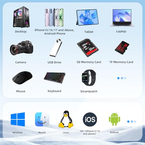 YOTUO 3 in 1 Portable SSD 500GB, Up to 1050MB/s, USB-C External Solid-State Drive with Multi-Port USB 3.2 Hub, SD/TF Card Reader. Docking Station with PC/Mac/laptop/iPhone 17/Windows/Android/Linux/iOS by YOTUO - Used condition - Image 5