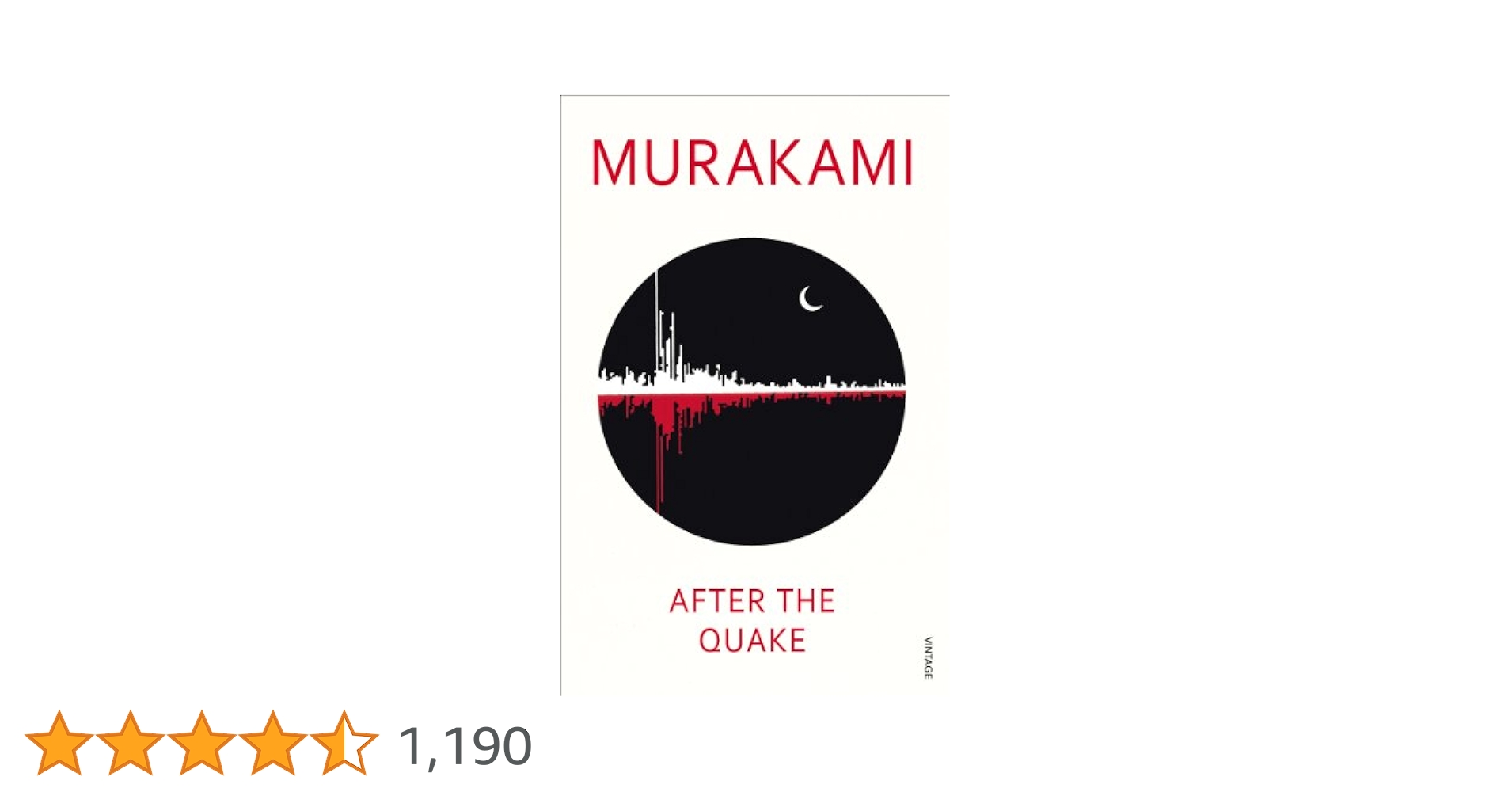 After the Quake: Haruki Murakami : Murakami, Haruki: Amazon