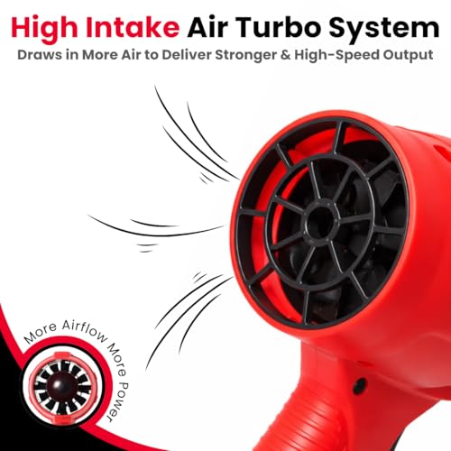 Image of JPT Heavy-Duty 21V Jet Air Blower | 25000RPM Speed | Air Output 8m /min | 100% Copper Winding | Air Blower for Blasting Away Dust & Leaves | ๐๐๐ญ๐ญ๐๐ซ๐ฒ & ๐๐ก๐๐ซ๐ ๐๐ซ ๐๐จ๐ญ ๐๐ง๐๐ฅ๐ฎ๐๐๐