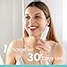 Sonic Dermaplaning Tool for Face - Rechargeable Dermaplane Razor with 6 Refill Dermablades, Facial Hair & Peach Fuzz Remover for Women (White)