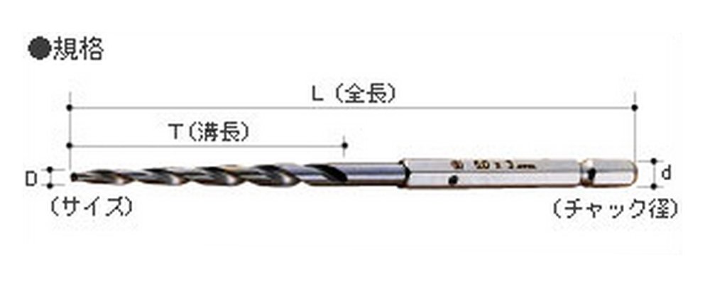 大西工業 ハイス下穴錐（ＮＯ．２１） 5mm Amazon | 大西工業 ハイス下穴錐（NO．21） 5mm | 下穴用ドリルビット