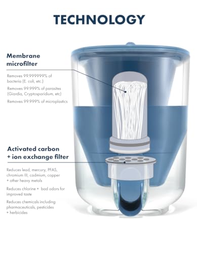 LifeStraw Home High-Capacity Water Filter Dispenser, 35-Cup, Stormy Blue, BPA-Free Designed for Everyday Protects Against Bacteria, parasites, microplastics, PFAS, Lead, and Improves Taste - Thumbnail 3
