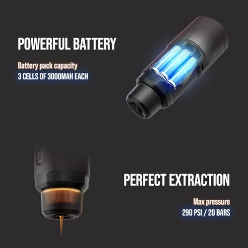 WACACO PIXAPRESSO, Coffee Machine Electric & Portable, With 4 Coffee Types & Fast Heat-Up, 3 * 3000mAh Battery, 20 Bar Portable Espresso Maker For Ground Coffee & NS Capsule, Dark Burgundy