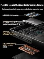 MINIS FORUM MS-A2 Mini PC, AMD Ryzen 9 9955HX 16C/32T bis zu 5,4 GHz mit AMD Radeon 610M, Barebone ohne DDR5 RAM(Max bis zu 96GB)/SSD/OS, HDMI/USB-C x 2/2,5G RJ45 x 2/10G SFP+ x 2, Wi-Fi 6E, BT5.2 – Ansicht 6