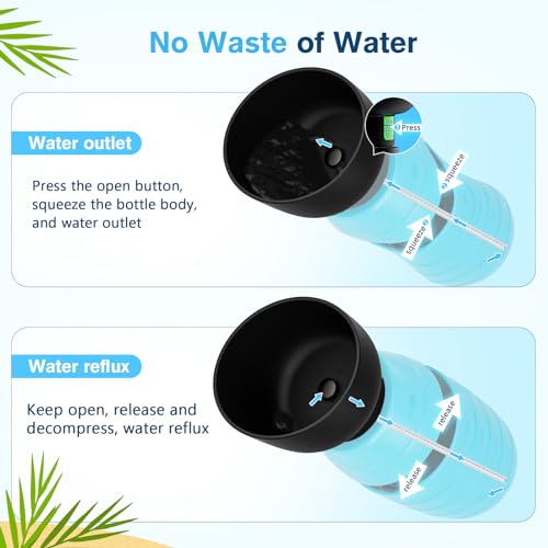 Miniatura 4 de Pecute Botella De Agua Para Perros Con Cuenco De Agua Plegable Azul 850ml Botella De Agua De Silicona De Grado Alimentario Para Perros Gatos, 100 Libre De Fugas De Agua
