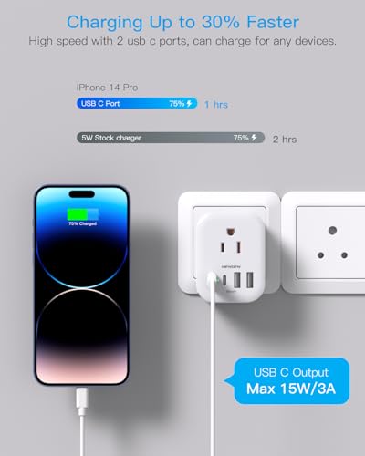 Hanycony 2 Pack Us To India Plug Adapter, Type D Travel Plug Adapter With 4 Outlets 4 Usb Charger thumb #3